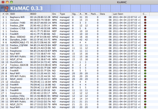 KisMAC wifi securité Top 5 outils pour détecter la vulnérabilité dun réseau wifi