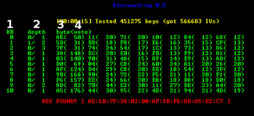 aircrack-ng.explaination