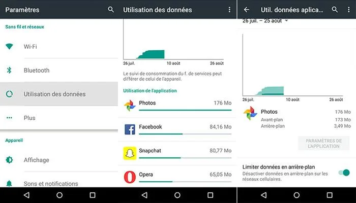Limiter sychronisation application android