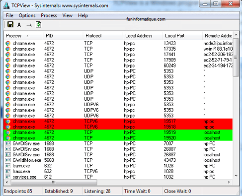 TCPView
