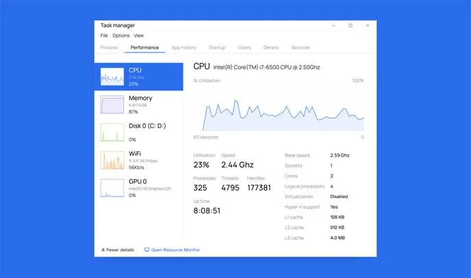 gestionnaire taches windows