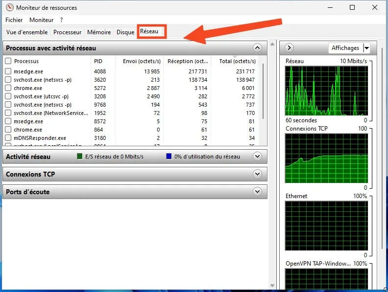 Détecter et éliminer les processus suspects sur votre ordinateur