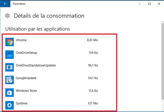 Utilisation internet applications