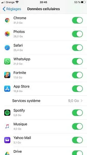 Consomation internet