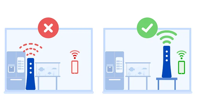 Evitez la proximite de certains appareils 1