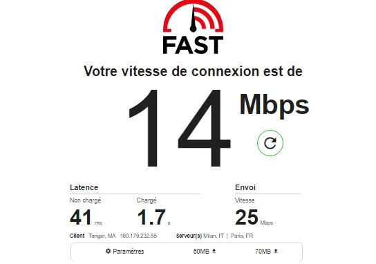 Fast vitesse internet