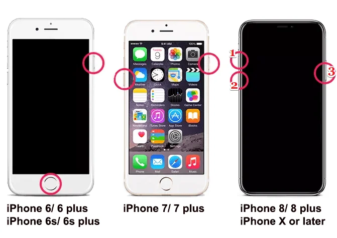 Redemarrage force iphone