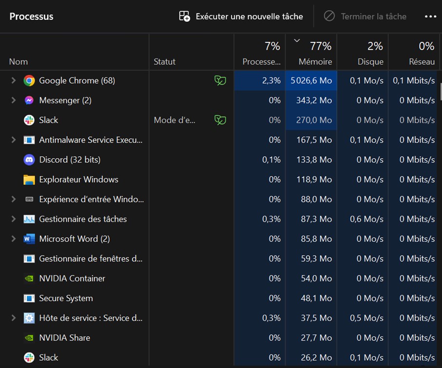 Resource monitor Windows