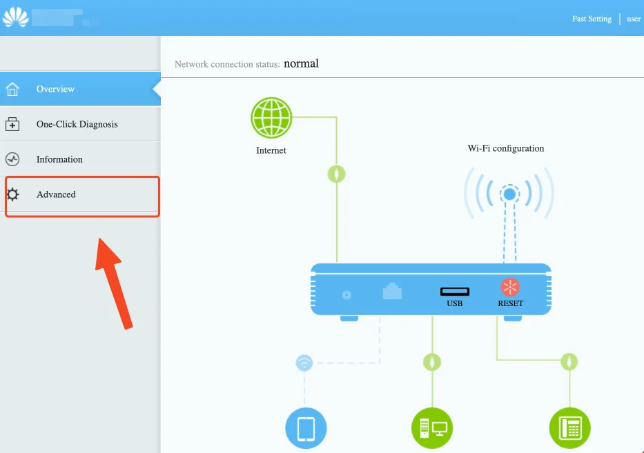 Interface routeur hwawei