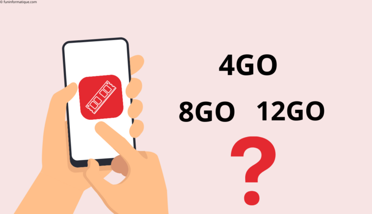 quantite ram smartphone ideale 4GO 8GO 12GO ram