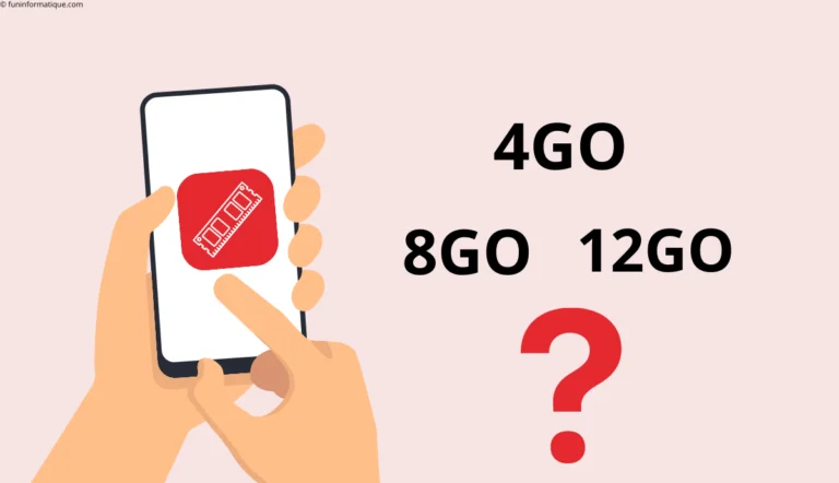 quantite ram smartphone ideale 4GO 8GO 12GO ram