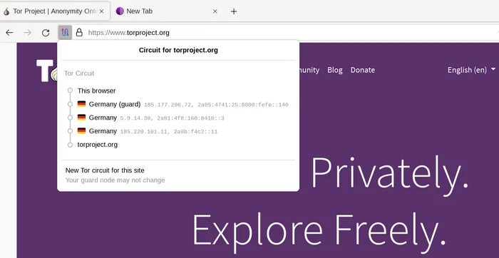 Tor navigateur