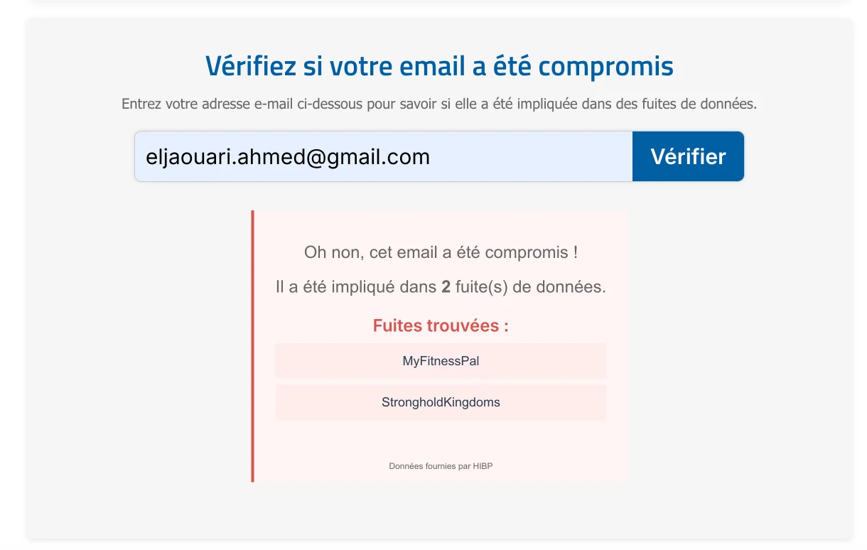 Verification email compromis outil funinformatique