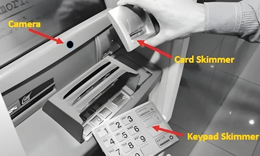 ATM Le skimming camera cache