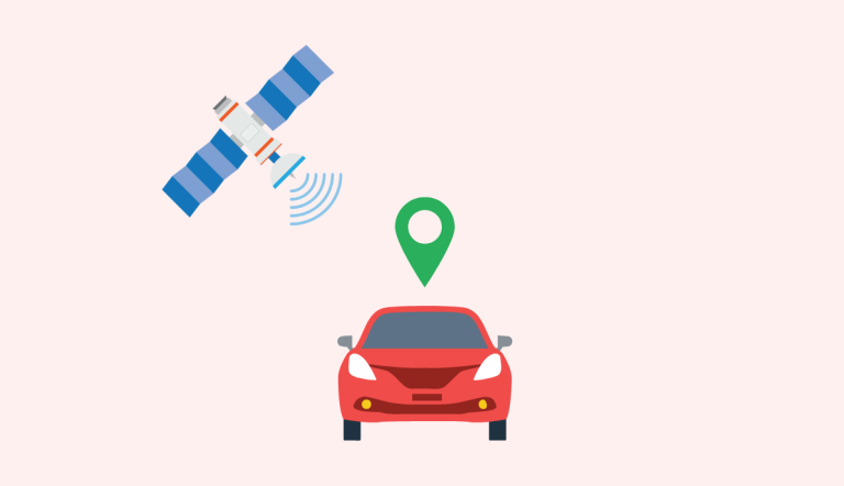 trouver gps voiture