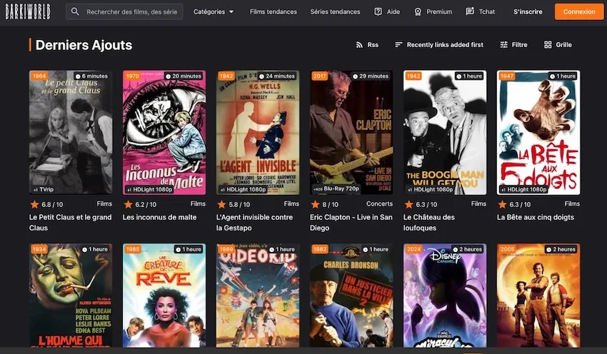 Darkiworld bloqué en France - Analyse avril 2026